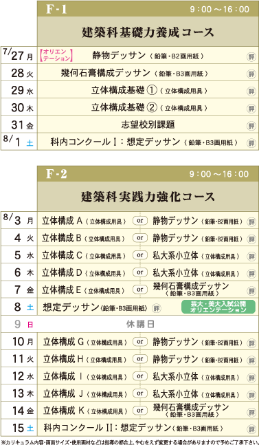 建築科カリキュラム