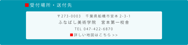 受付場所・送付先