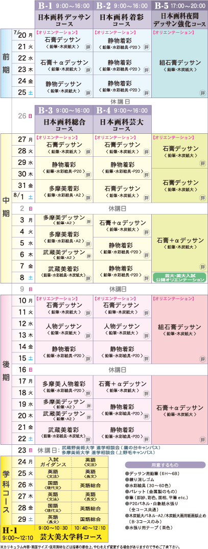 日本画科カリキュラム