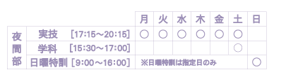 夜間部タイムテーブル