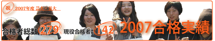 2007年度入試合格実績　合格総数279名　現役合格数142名