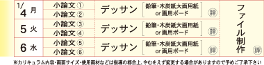 E-2 先端芸術表現科一次対策コースカリキュラム