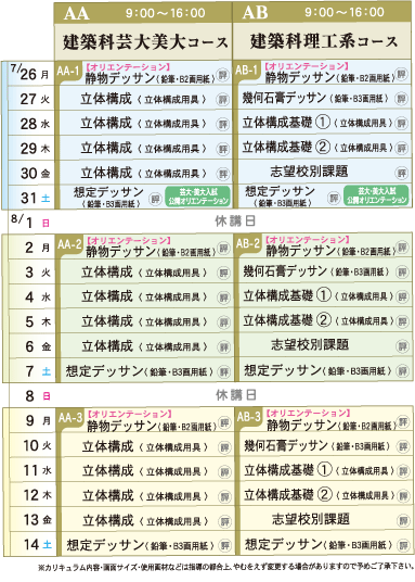 建築科カリキュラム