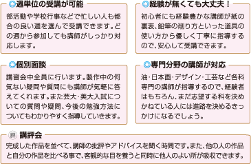 週単位の受講が可能 経験が無くても大丈夫! 個別面接 専門分野の講師が対応 講評会