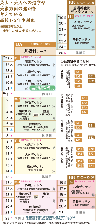 基礎科カリキュラム