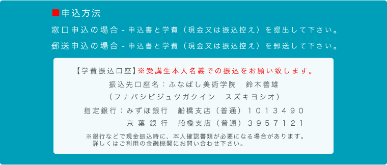 申込方法1