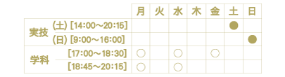 建築科タイムテーブル