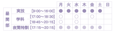 昼間部タイムテーブル