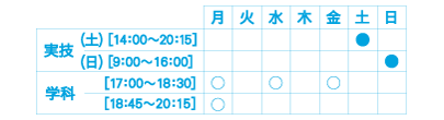 メディアアート科タイムテーブル