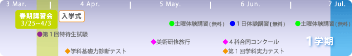 一学期スケジュール