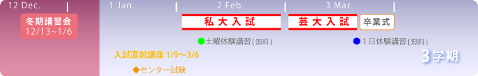 三学期スケジュール