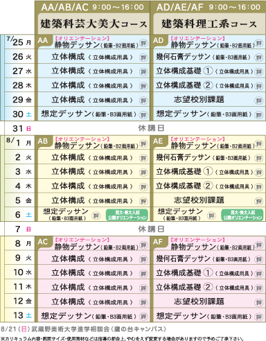 建築科カリキュラム