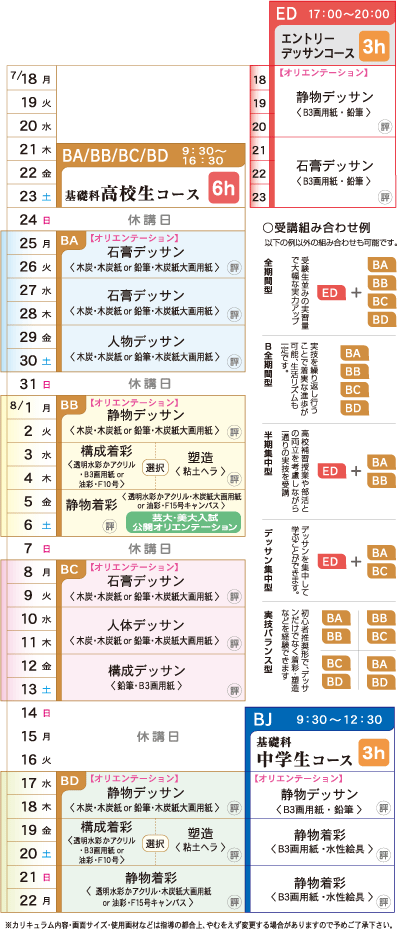 基礎科カリキュラム