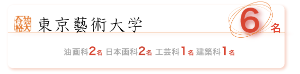 東京芸術大学合格実績