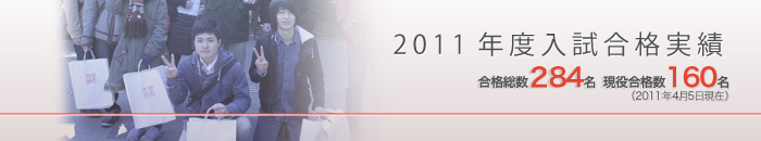 2010年度入試合格実績　合格総数284名　現役合格数160名