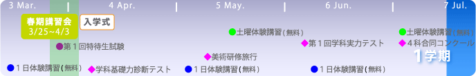 一学期スケジュール