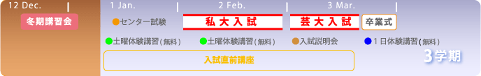 三学期スケジュール