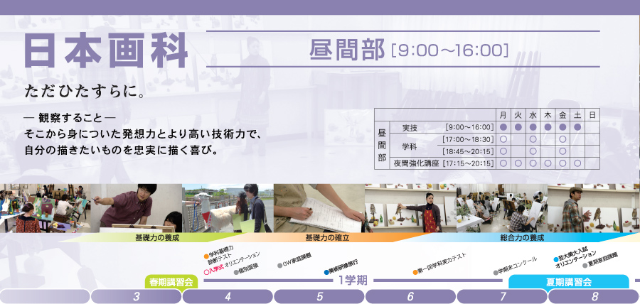 日本画科 昼間部［9：00〜16：00］ただひたすらに。—観察すること—
 そこから身についた発想力とより高い技術力で、
自分の描きたいものを忠実に描く喜び。