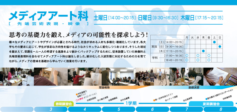 メディアアート科［先端芸術表現・映像 ］土曜日［14：00〜20：15］日曜日［9：30〜16：30］木曜日［17：15〜20：15］思考の基礎力を鍛え、メディアの可能性を探求しよう！
様々なメディアにアートやデザインが必要とされる時代、社会が求める人材も多様化・複雑化しています。各大学もその要求に応じて、学生が多彩な方向性を描けるようなカリキュラムに変化しつつあります。そうした現状を踏まえて、受講生一人一人の希望する進路をより細かくバックアップするために、従来設置していた映像科と先端芸術表現科を合わせてメディアアート科は誕生しました。細分化した入試形態に対応するための力を育てながら、メディアの意味を基礎から学んでいく授業を行います。