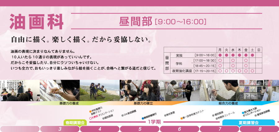油画科 昼間部［9：00〜16：00］自由に描く。楽しく描く。だから妥協しない。油画の表現に決まりなんてありません。
１０人いたら１０通りの表現があっていいんです。
だからこそ妥協したり、自分にウソついちゃいけない。
いつも全力で、おもいっきり楽しみながら絵を描くことが、合格へと繋がる道だと信じて。