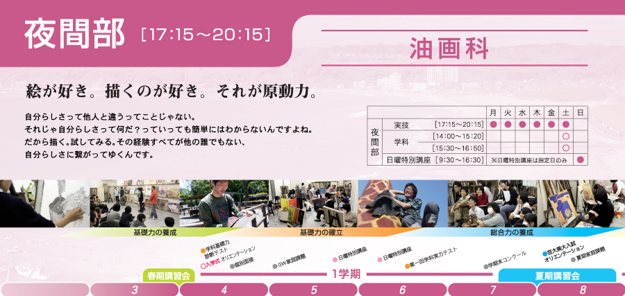 油画科 夜間部［17：15〜20：15］絵が好き。描くのが好き。それが原動力。自分らしさって他人と違うってことじゃない。
それじゃ自分らしさって何だ？っていっても簡単にはわからないんですよね。
だから描く。試してみる。その経験すべてが他の誰でもない、
自分らしさに繋がってゆくんです。