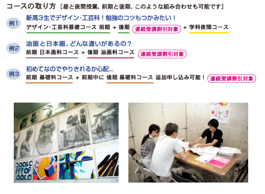 コースの取り方　掲示作品　個別面接