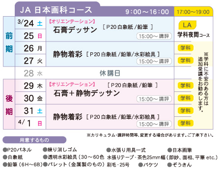2012年度　春期講習会　油画科　カリキュラム