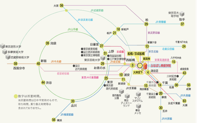 周辺環境のご案内