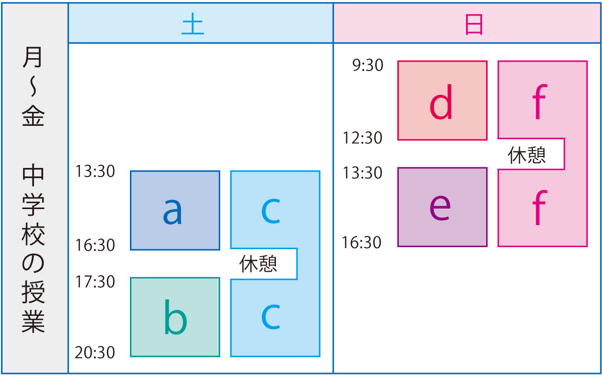 ※時間割は変更することがあります。