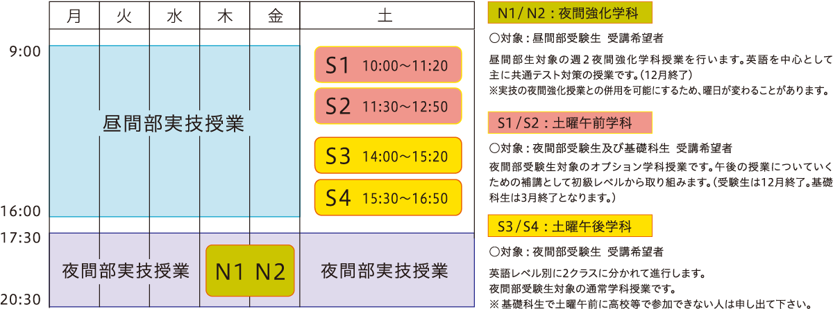 ※時間割は変更することがあります。