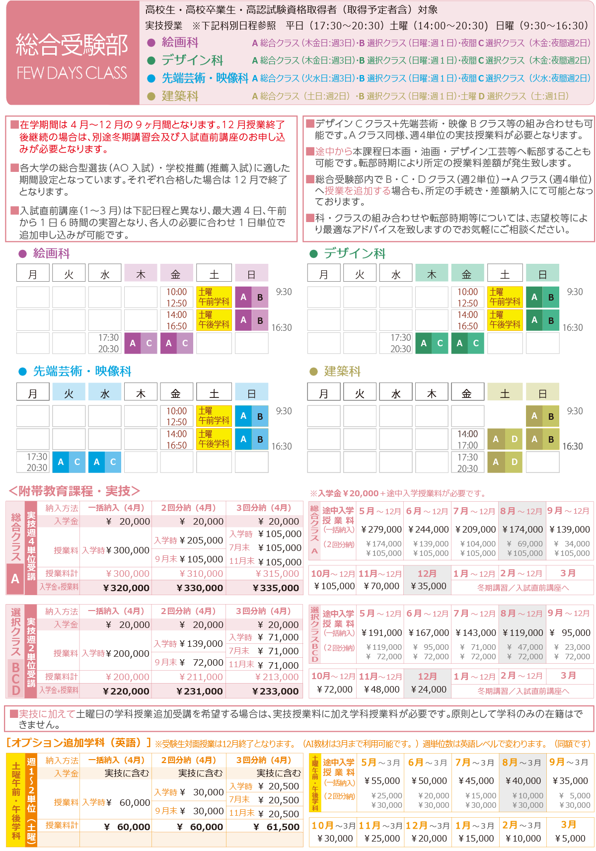 総合受験部学費一覧