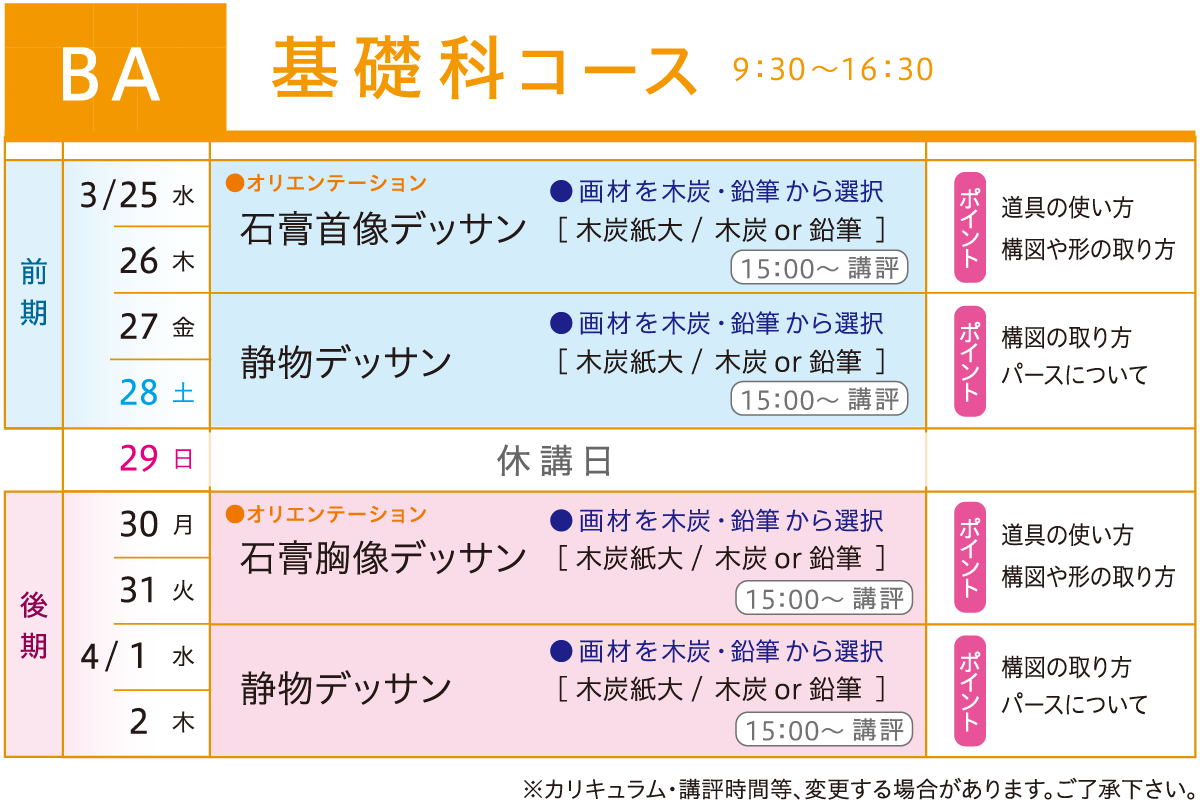 基礎科カリキュラム