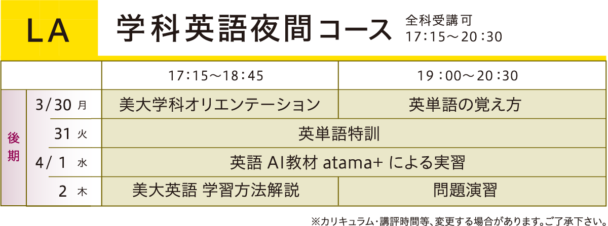 学科カリキュラム