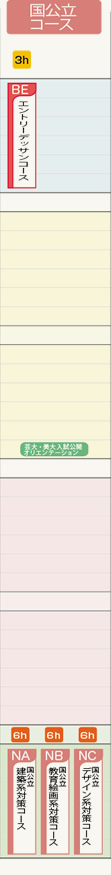 国公立大学コース一覧