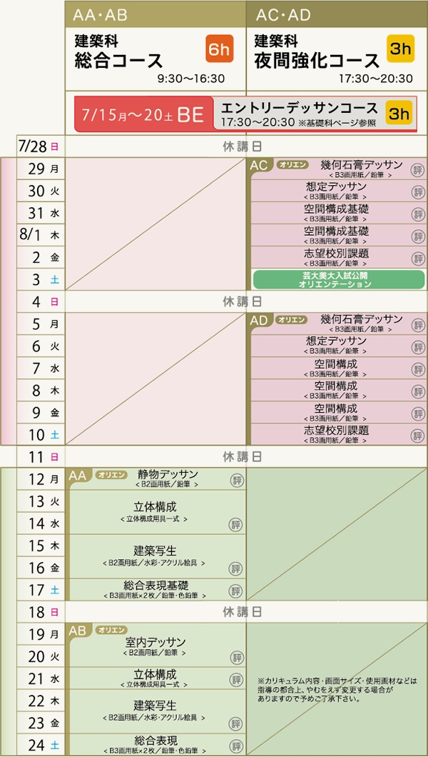 建築科 カリキュラム