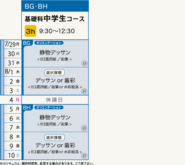 基礎科 中学生コース カリキュラム