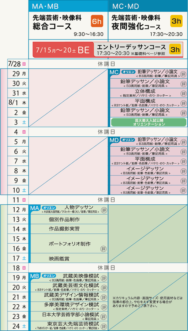 先端芸術・映像科 カリキュラム