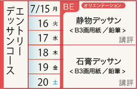 エントリーデッサンコース カリキュラム
