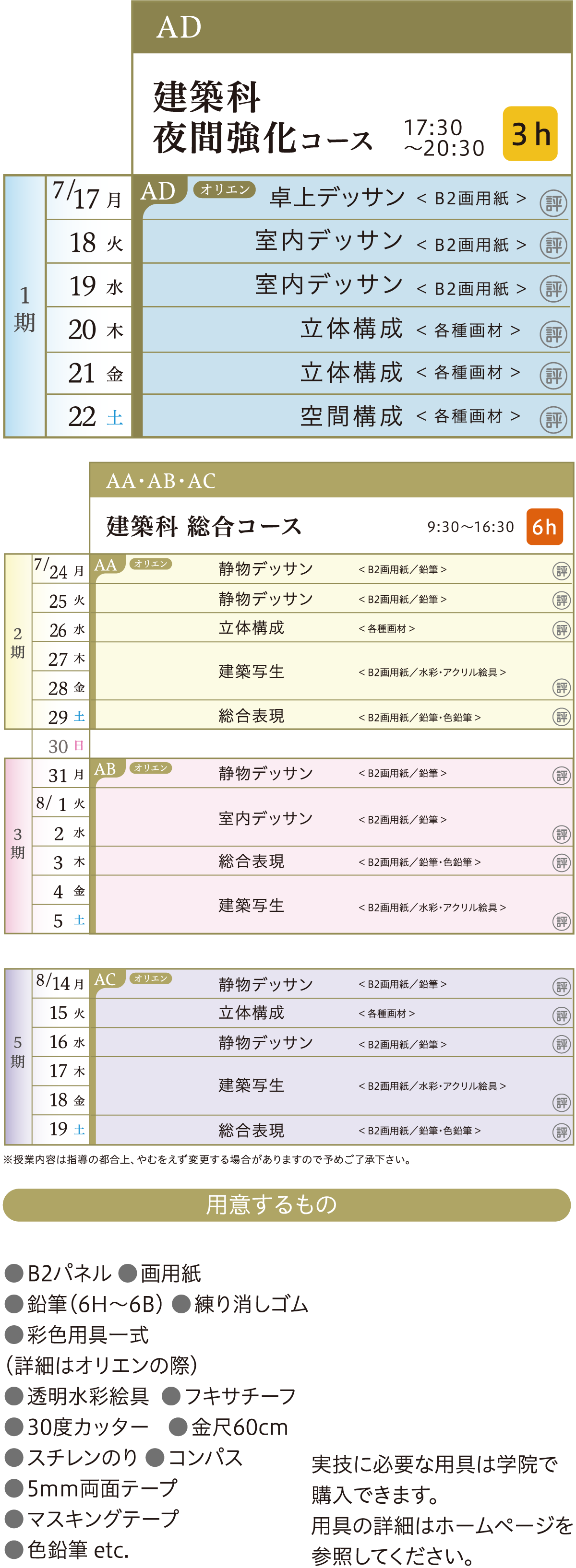 建築科 カリキュラム