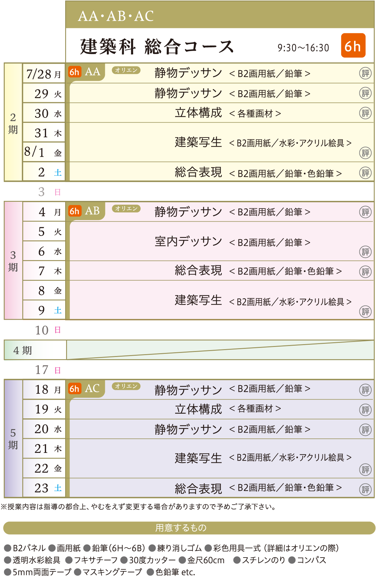 建築科 カリキュラム