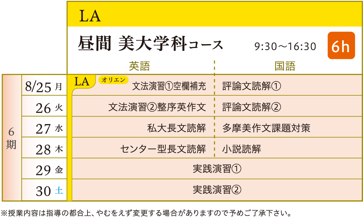 学科 カリキュラム