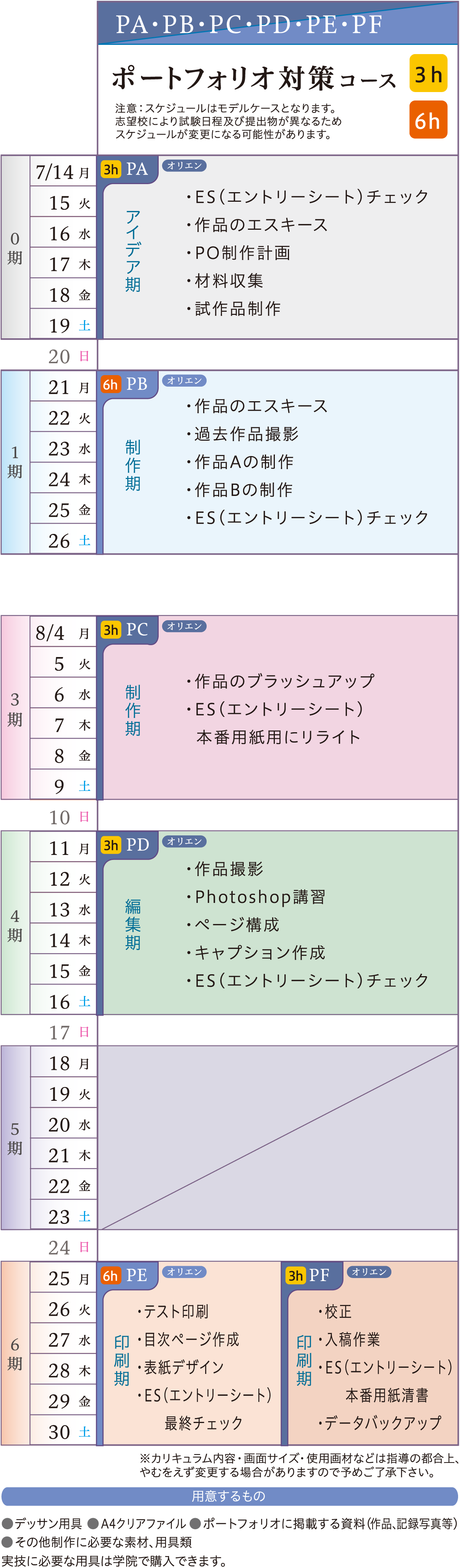 ポートフォリオ対策コース カリキュラム