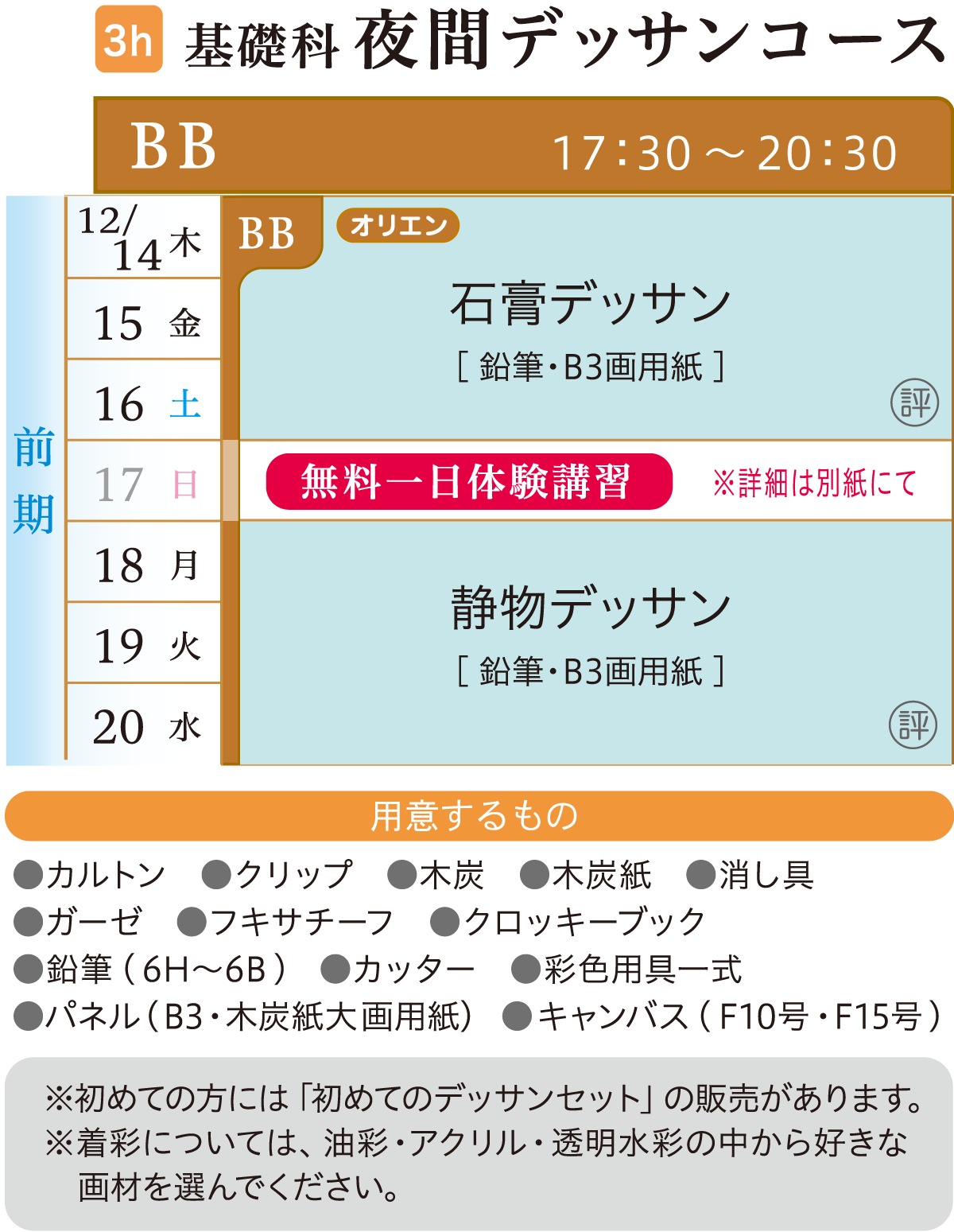 エントリーデッサンコース カリキュラム