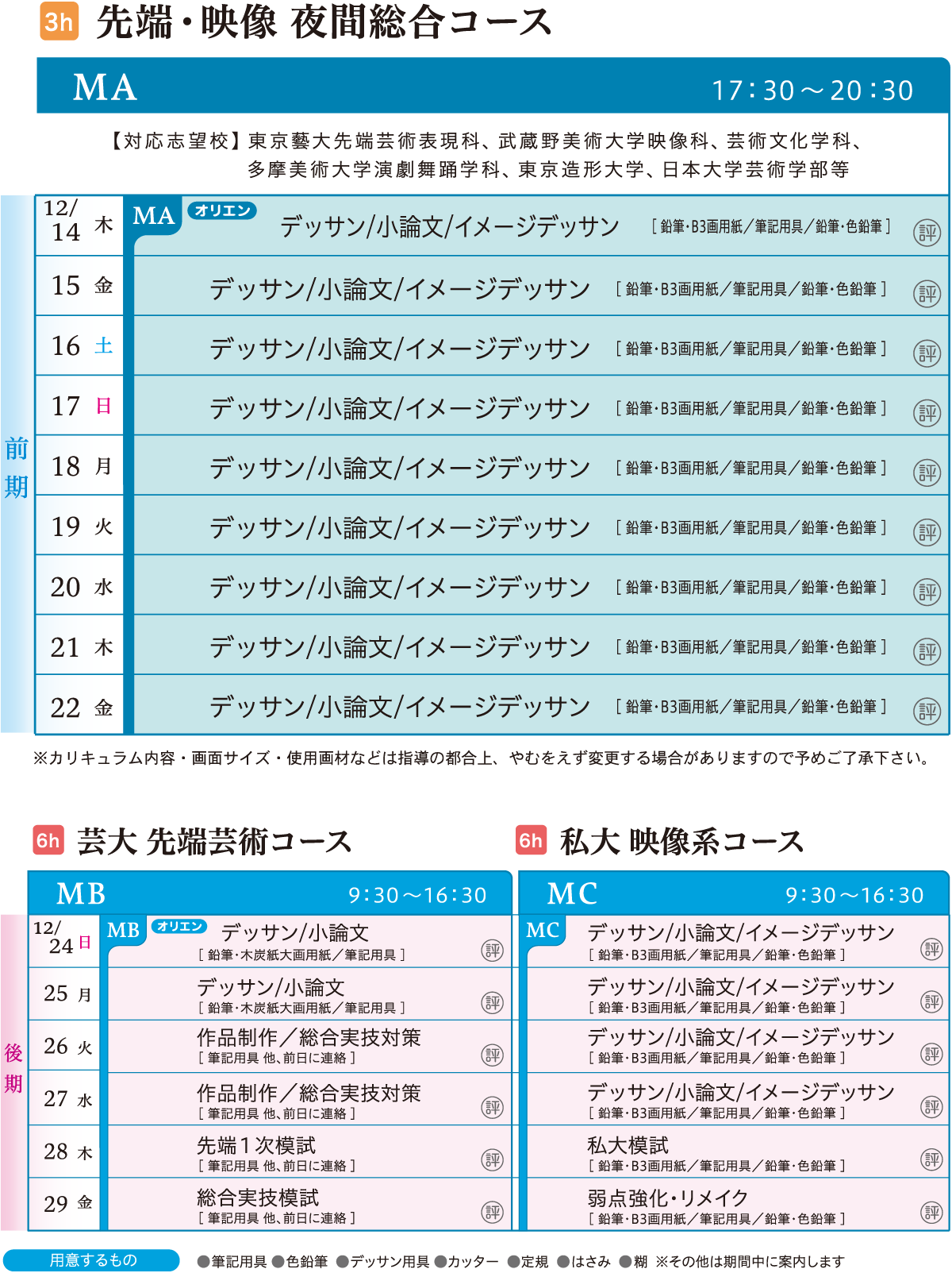 先端芸術・映像科 カリキュラム
