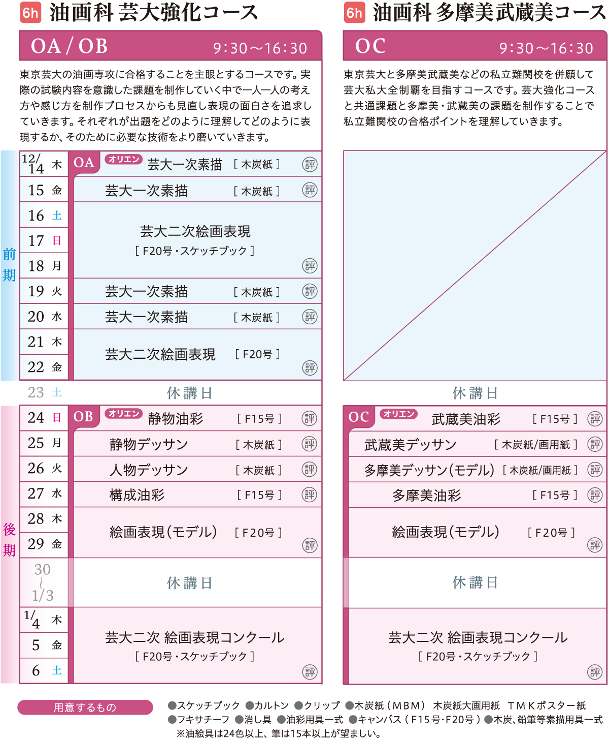 油画科 カリキュラム