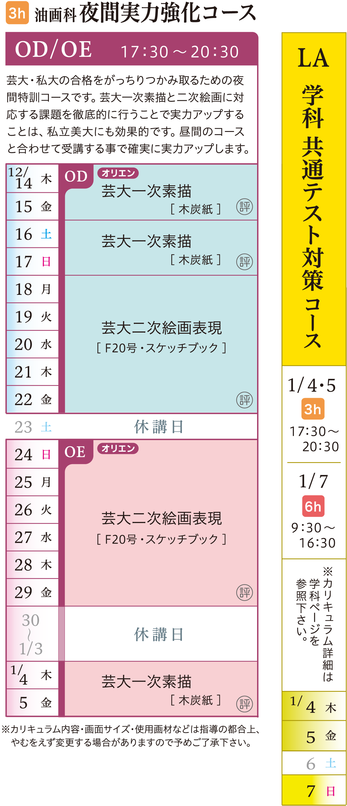 油画科 カリキュラム