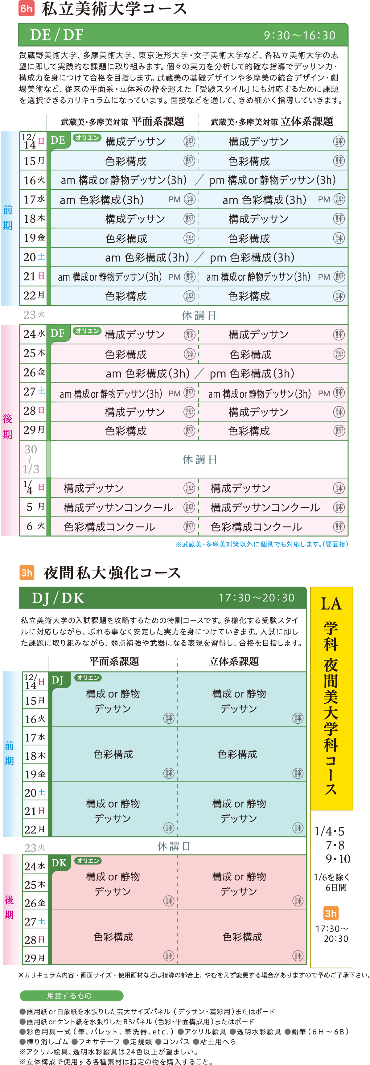 私大系コース カリキュラム