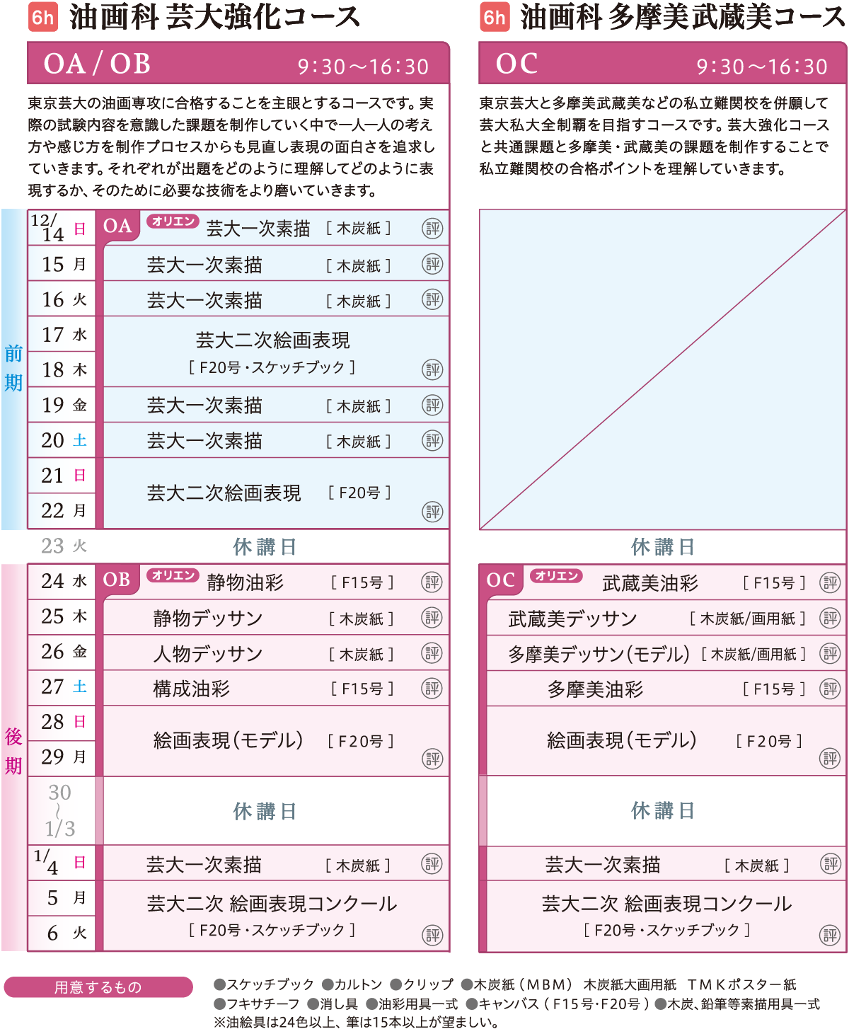 油画科 カリキュラム